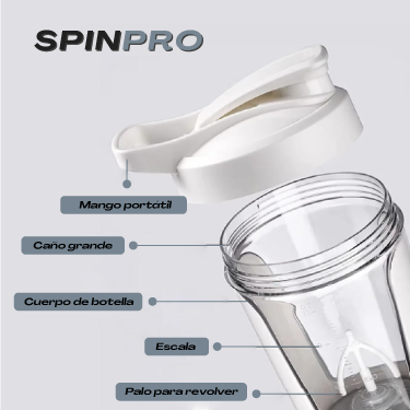 MixCup